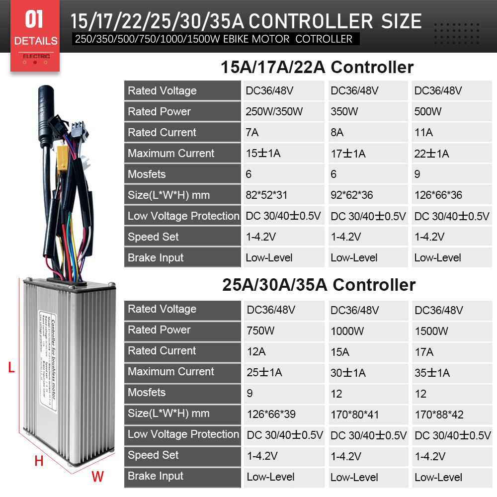 Electric Scooter 500W - Controller a Onda Sinusoidale KT per