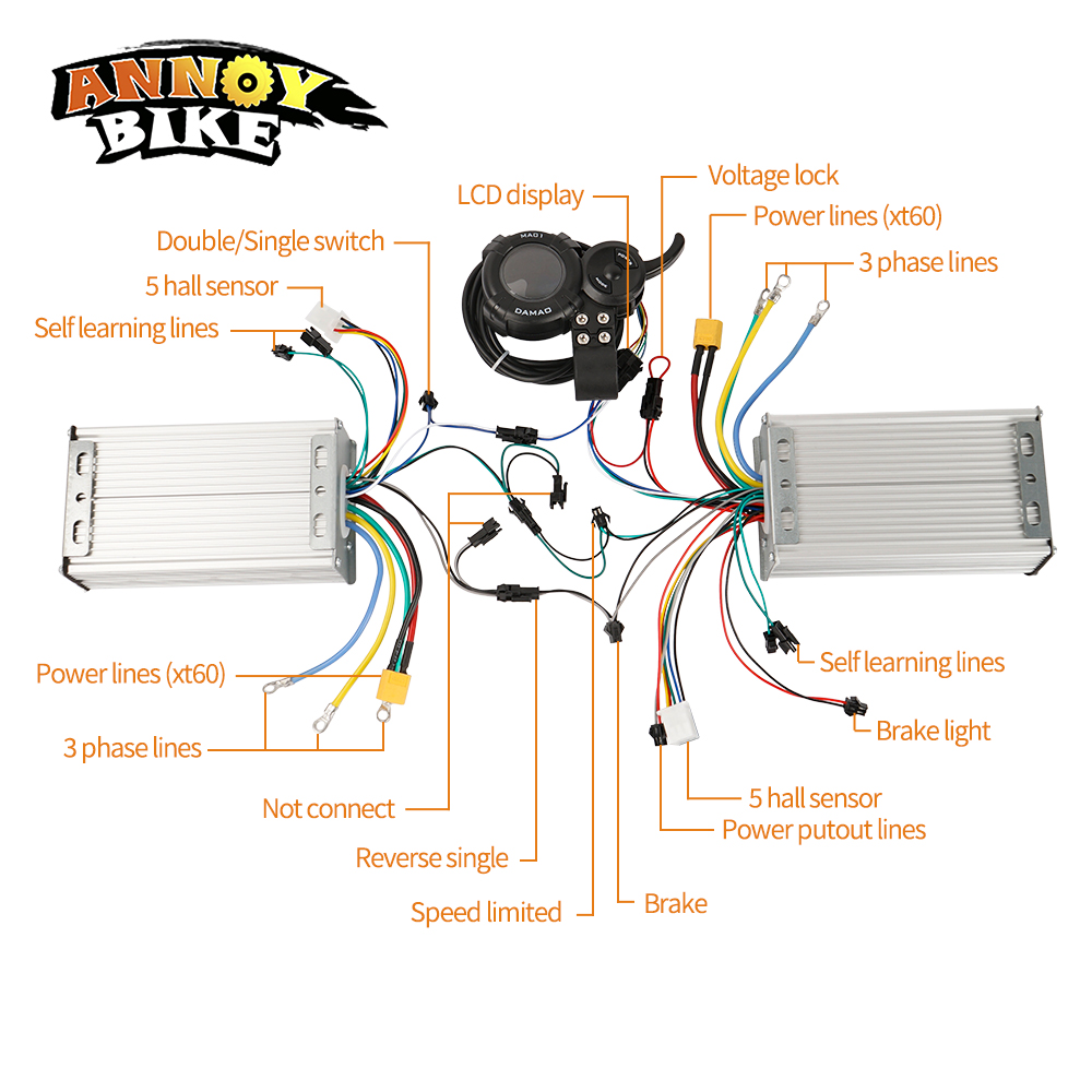 Set di Controllori per Bicicle - 72V 45A Dual Controller recensione e prezzo